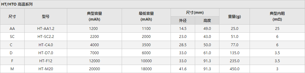 BETWAY·必威(西汉姆联)官方网站-West Ham United